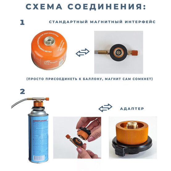Плита газовая портативная 1.9кВт 22.5*22.5*14 см сумка M-702 Baizheng (1/12) Плита газовая портативная 1.9кВт 22.5*22.5*14 см сумка M-702 Baizheng (1/12)