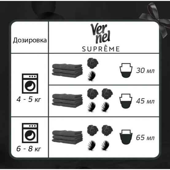 Вернель кондиционер Supreme Elegance 600мл