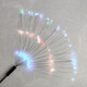 Фонарь садовый 60*25 см 150 led солнечная батарея Мотылек Baizheng (1/1) Фонарь садовый 60*25 см 150 led солнечная батарея Мотылек Baizheng (1/1)